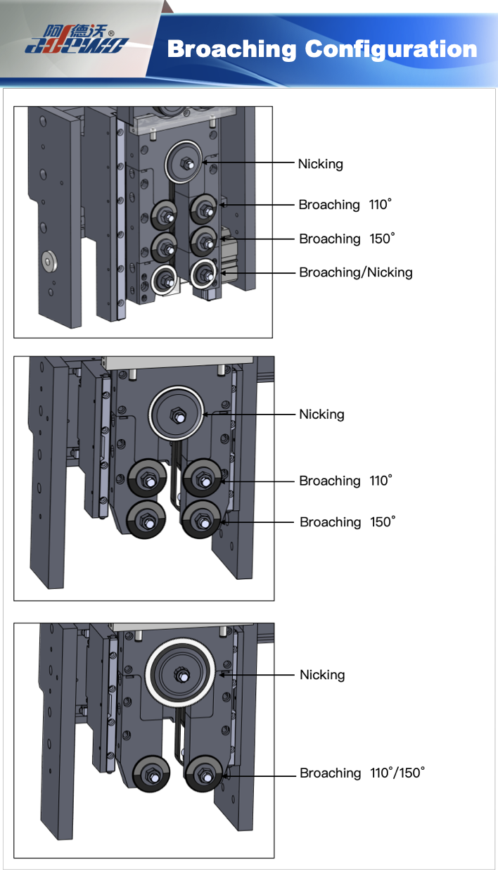 Cumraíocht Broaching