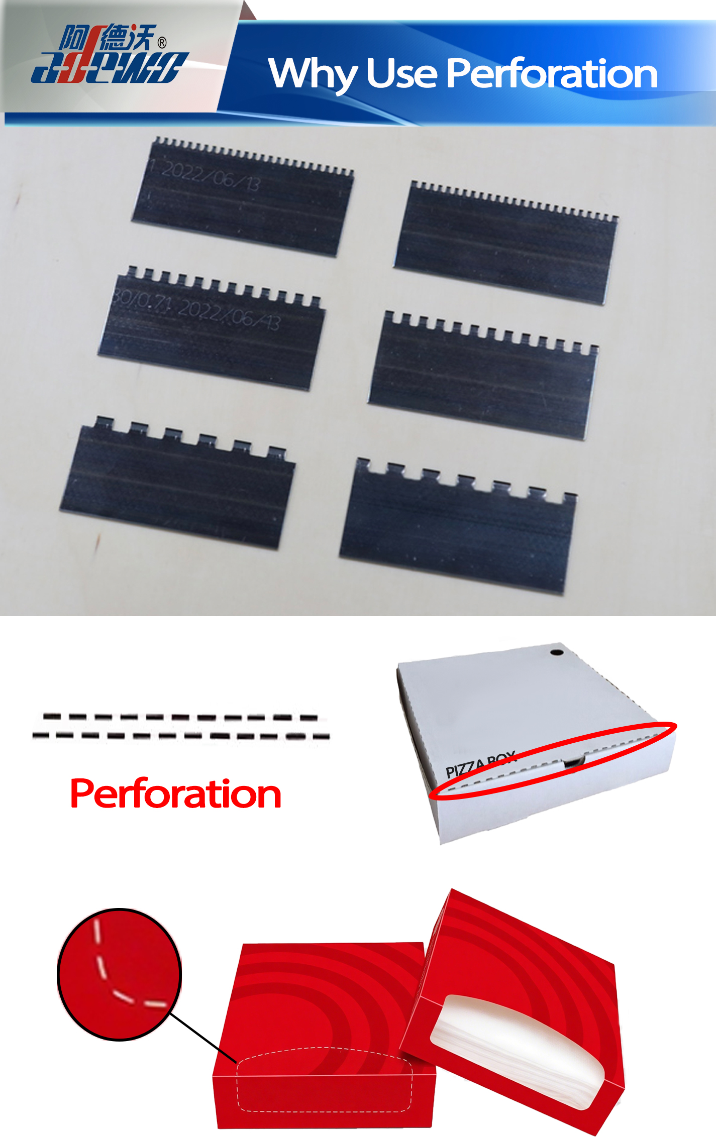Cén fáth a n -úsáidtear perforation?
