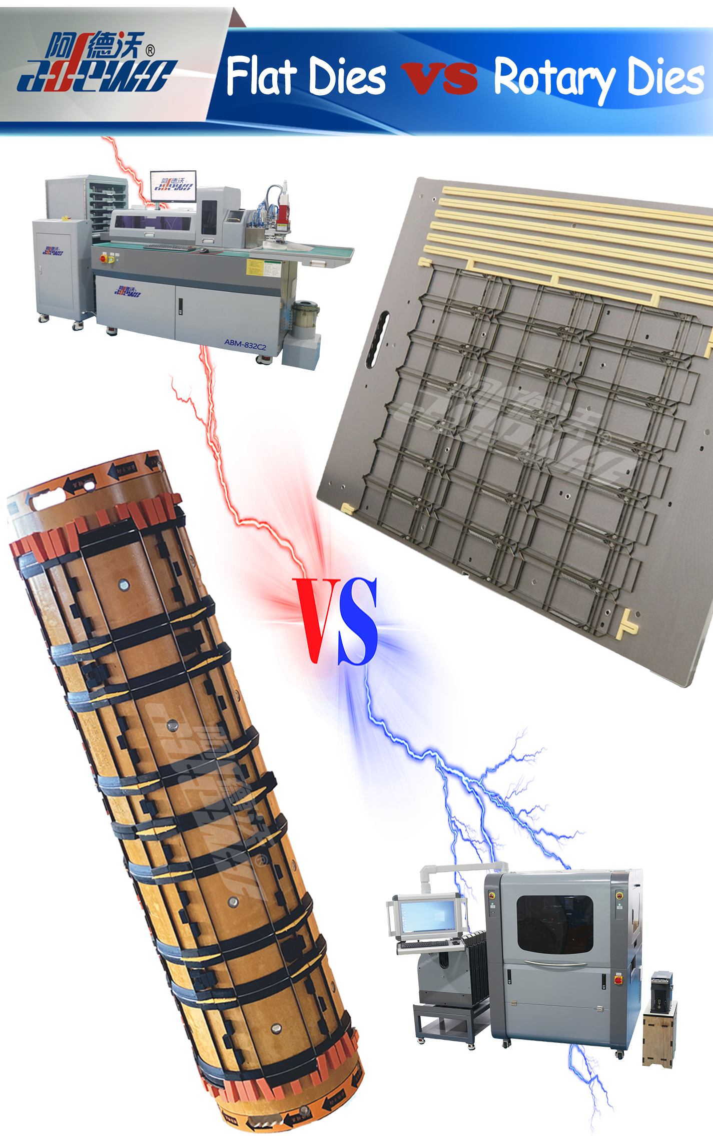 Rothlach Dies vs Flat Dies