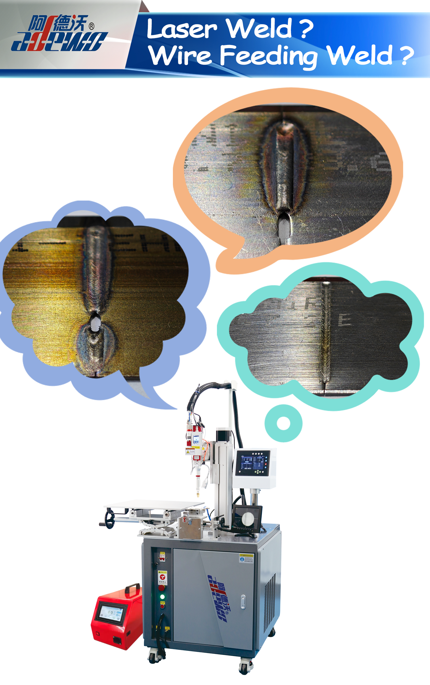 Laser Weld? Wire Beathú Weld?