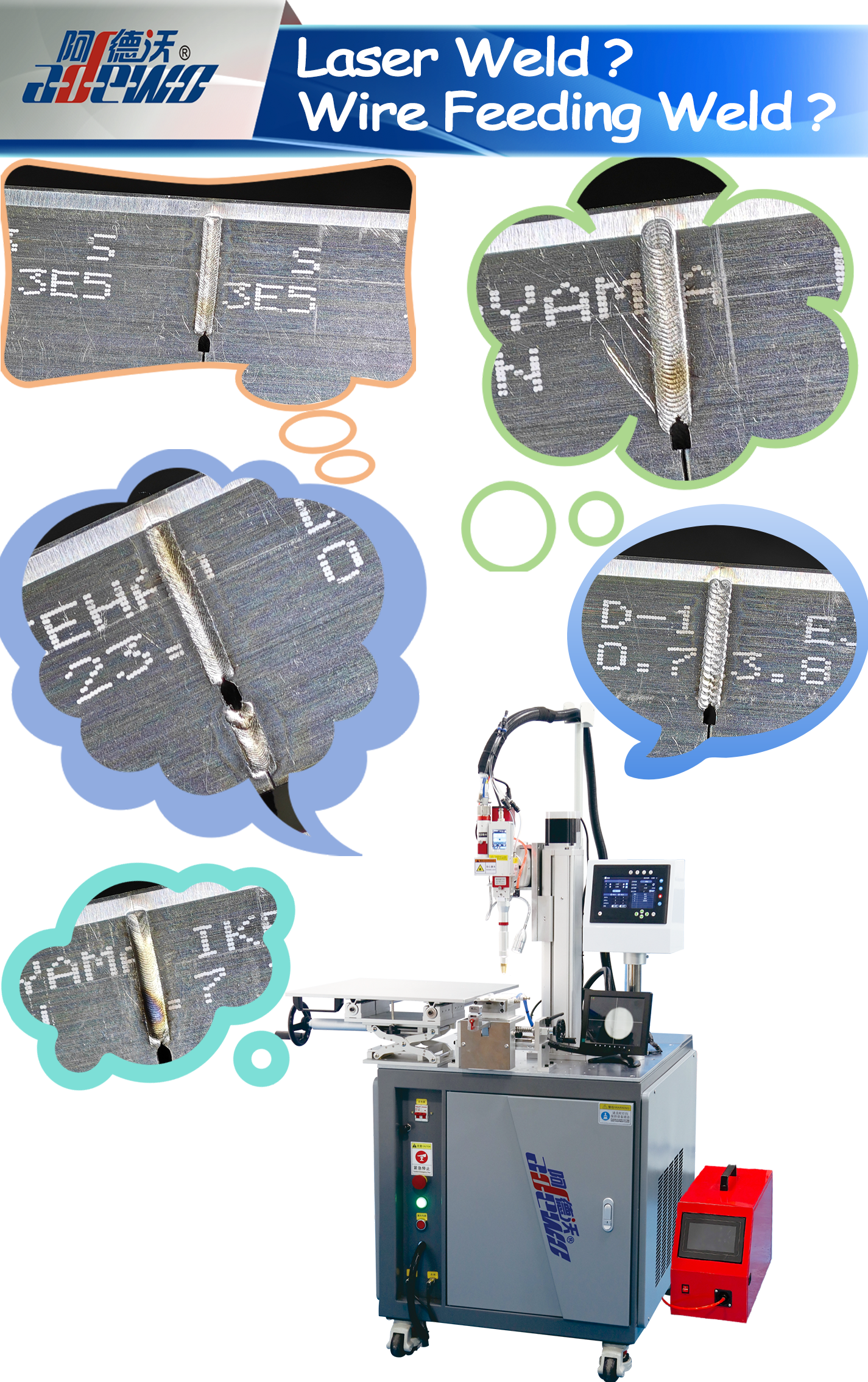 Laser Weld? Wire Beathú Weld?