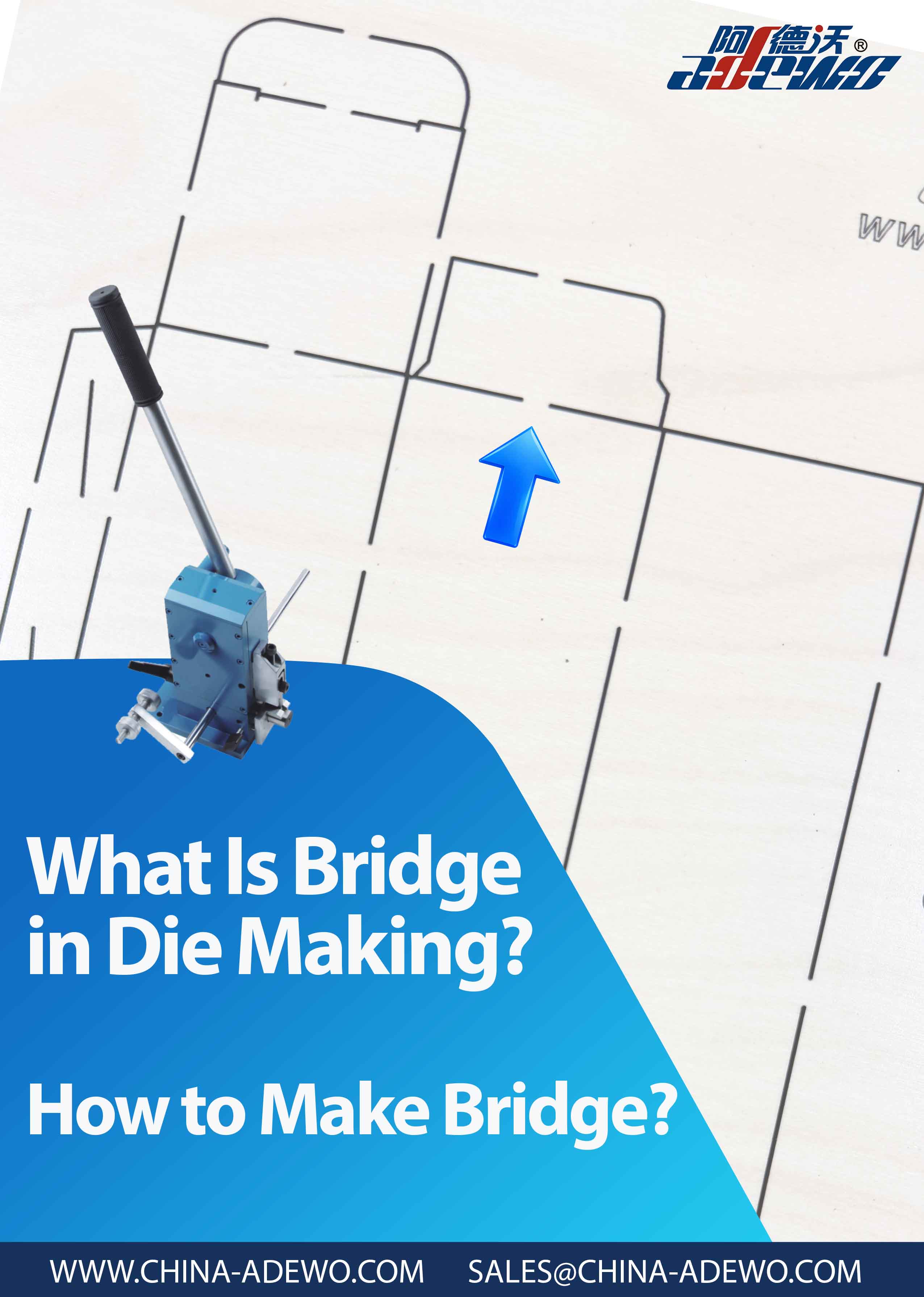 Cad is Droichead i nDéanamh Die?