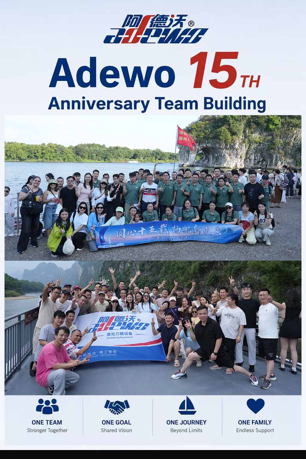 Turas Tógála Foirne 15ú Comóradh Adewo go Guilin